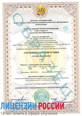 Образец сертификата соответствия Гудермес Сертификат OHSAS 18001
